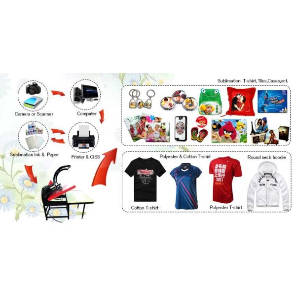 Manual Grade 80x100cm Heat Press Machine T-Shirt Printing Sublimation Transfer Clothes Equipment