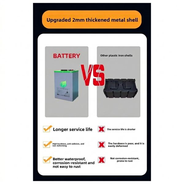 72V 75Ah LiFePO4 Battery 5760Wh for Electric Bicycles/Scooters 1500 Cycles 0-55 Operating Temp