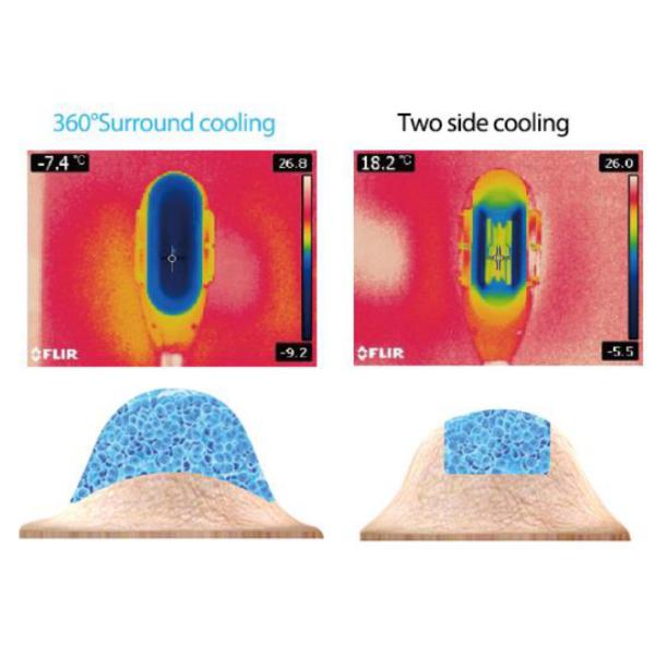 500W Portable 360 Cryolipolysis Cryo Fat reduction Machine
