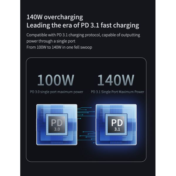140W Mini Portable Power Bank With 27000mAh Battery And Intelligent Digital Display