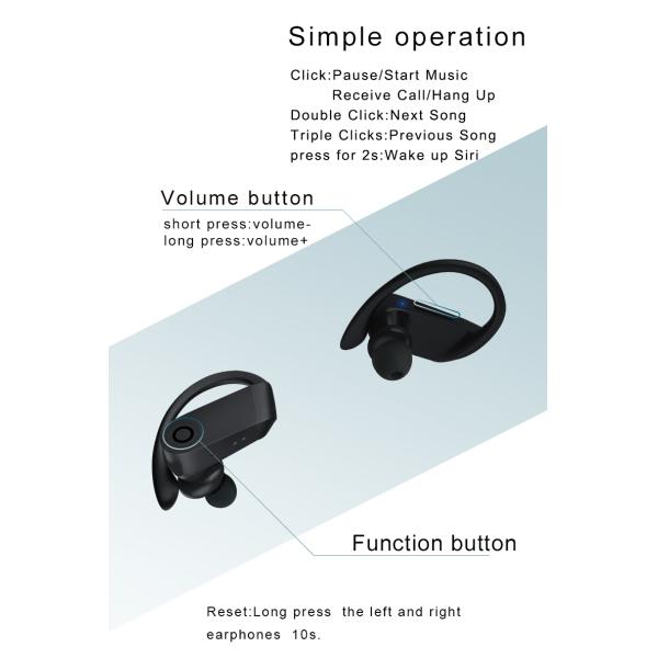 Ear Hook Transmission 10M 500mAh Sports Wireless Bluetooth Earbuds