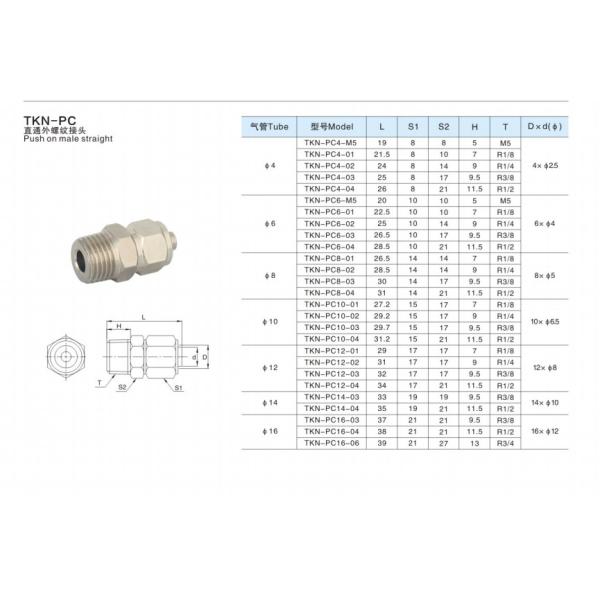 Небольшая точность штуцеров пневматической трубки размера высокая для трубопровода для воздуха/пневматических инструментов