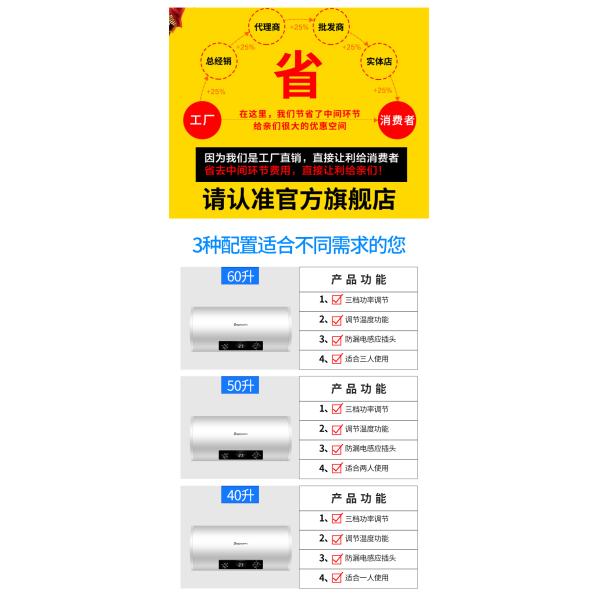 Bathroom Electric Storage Water Heater 2000W 220V Custom Color