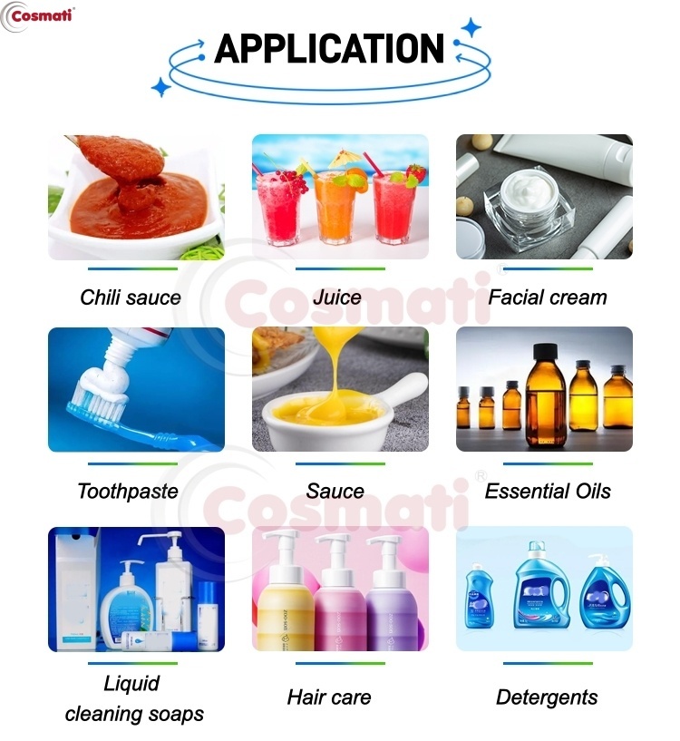 High Speed Homogenizer Pneumatic Lifting Mixer High Shear Cosmetic Cream Emulsifier