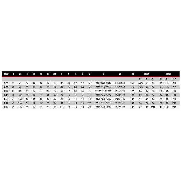 Square Push Pull Hydraulic Cylinder Axial Front Manifold Type Rear Manifold Type