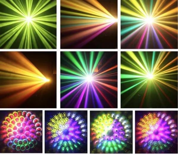 3200K-5600K Color Temperature Support Dimmer Stage Light DMX Wash Mini LED Moving Head