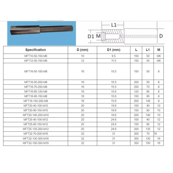 Solid Exchangeable Carbide Tool Holder With End Mills Head