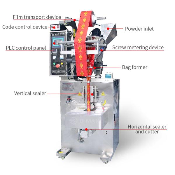 1kg 2kg 5kg Bag Laundry Soap Washing Powder Packing Machine Detergent Powder Filling Packing Machine