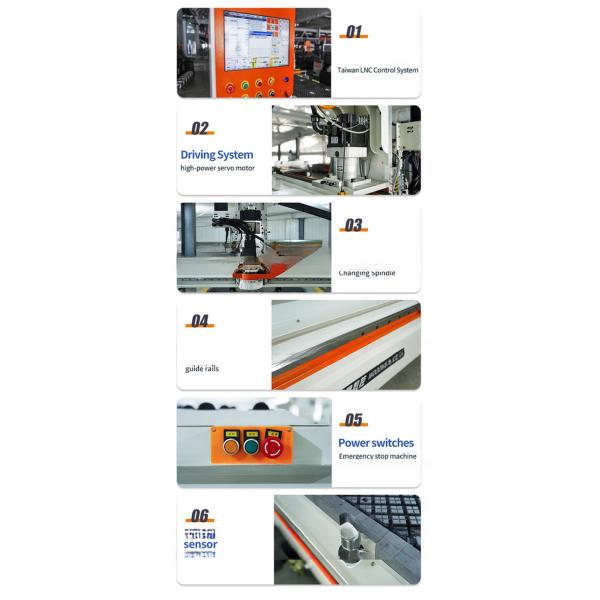 1325 Máquina de grabado CNC en madera con cambio automático de herramientas 1300x2800x200mm