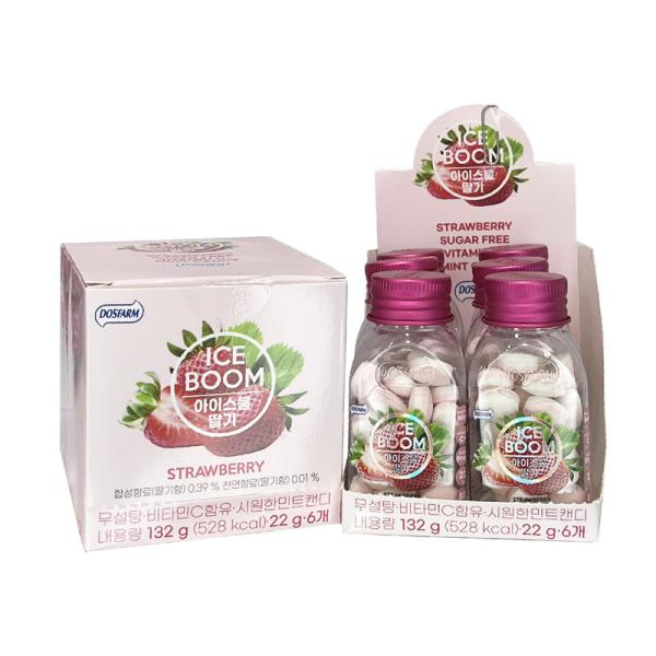 Mint Flavored Sugar Free Candy May Contain Allergens