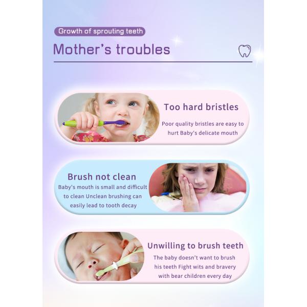 Умная зубная щетка для детей с умным таймером