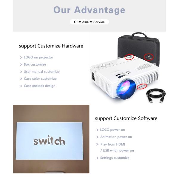 Native 360P Official Business Video Mobile Projector 4K With 1G RAM + 8G ROM