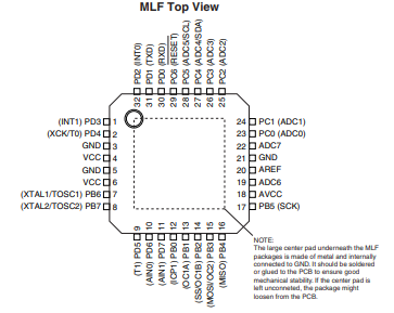 ATMEGA8L-8PU 8 сдержанное Mcu микро- блок управления 8kb проблескивают вспышка Eeprom 23 Programmable
