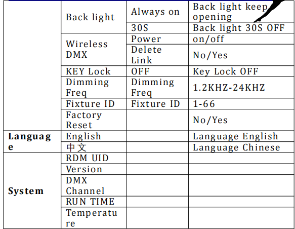 Светодиодный наружный осветитель 40X25W RGBW 4in1 светодиодный подвижный светодиодный свет для освещения клуба DJ