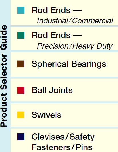 Extremidades de Rod de aço inoxidável folheados a níquel UMAX - precisão 3 de T - força final da parte
