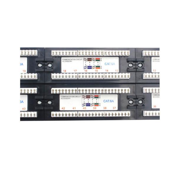 Ethernet Patch Panel RoHS Certified Shielded Rack Mountable Panel с управлением кабелями
