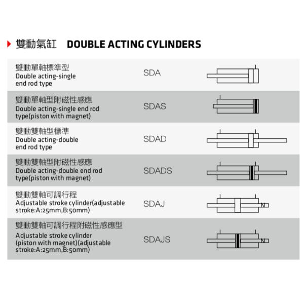 Welding Assembly Aluminum Air Cylinder , Industrial Pneumatic Cylinders