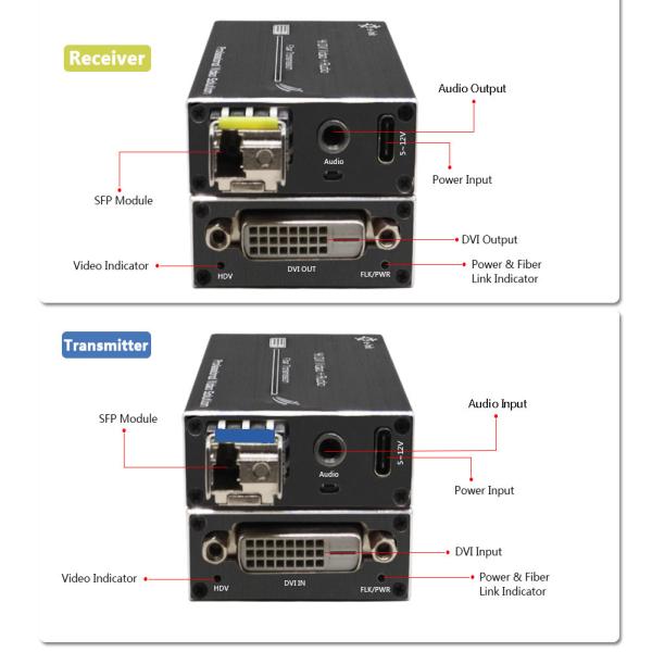 4K DVI Fibre Extender avec audio incluant émetteur-récepteur mode unique LC 40KM
