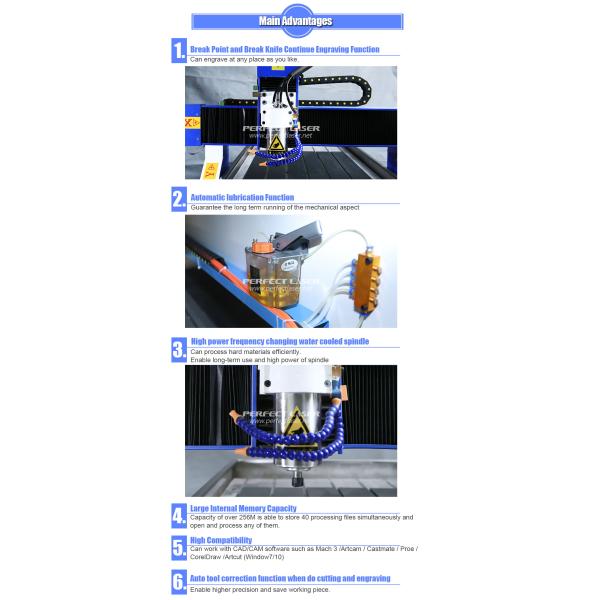 900 * 600 мм 1,5 кВт 2 кВт шпинделя рекламы фрезерный станок с ЧПУ гравировальный станок для дерева акриловый алюминий
