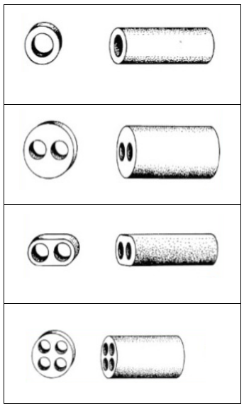 Шарики глинозема керамикового изолятора термопары высокие