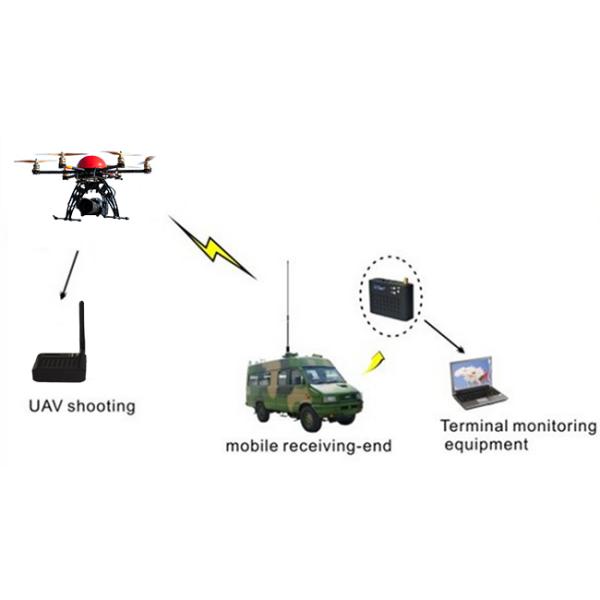каналы передачи данных 10km SBUS/PPM двухшпиндельные для UAV/Drone/USV/SUAV