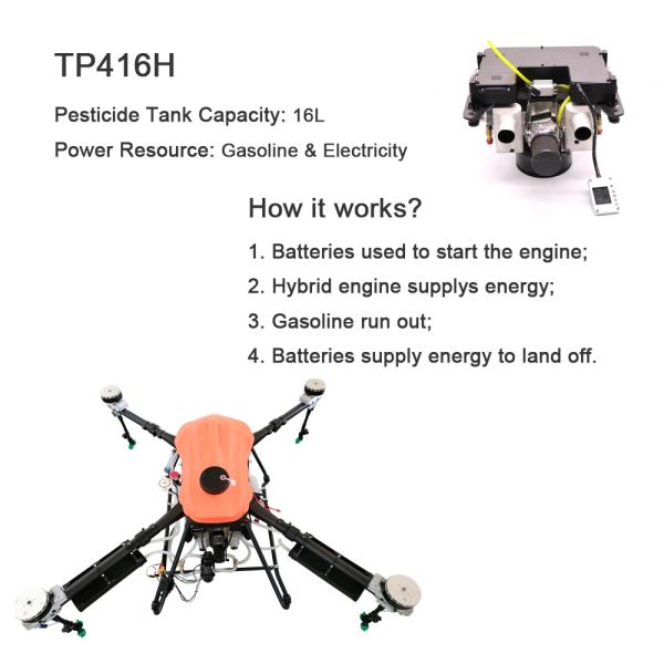 Gas Electric Hybrid 16L Unmanned Camera Drone Agricultural UAV Sprayer 5L/Min