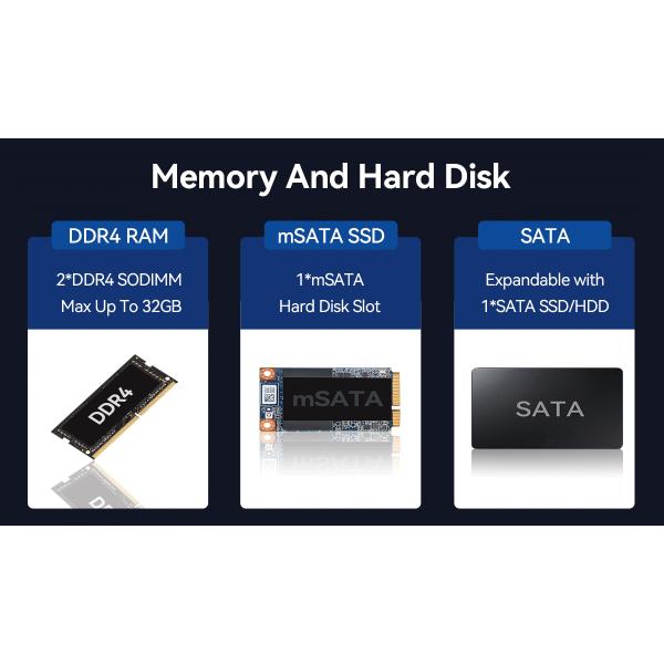 Dual Cores Four Threads Intel Core i5 7200U Mini Computer With Dual DDR4 RAM And 6COM