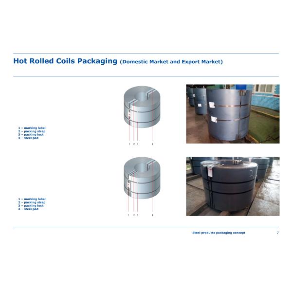 Chromating Zinc Plated Steel Sheet