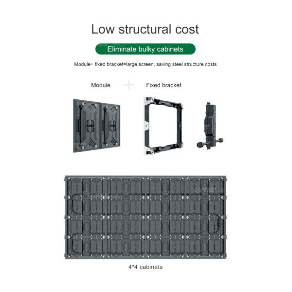 P5 Full Color 3D Advertising Display Waterproof Fix Installation LED Screen Outdoor for Concerts