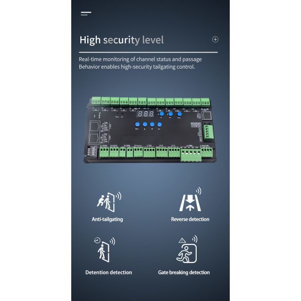 Metro Station Swing Gate Control Board with 24 Pairs Infrared Sensors and RS232/RS485/CAN Communication for High Safety