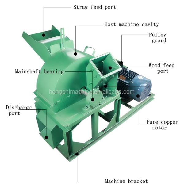 Tree Log Wood Crusher Biomass Pellet Machine High Capacity