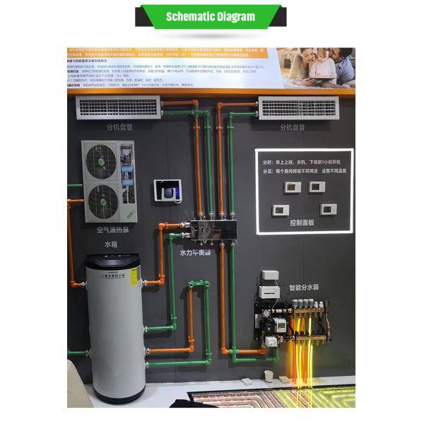 450*450*25 мм Пластиковая многослойная система подогрева тепловой воды для складов