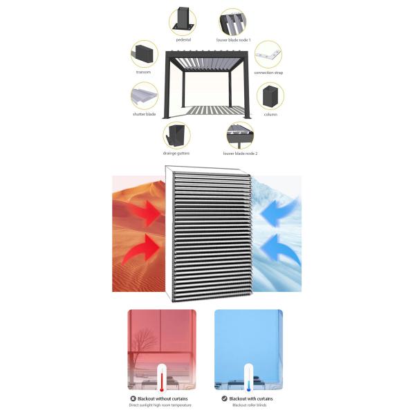 outdoor Aluminum alu Motorized Opening louver shutter Roof Pergola gazebo pavilion canopy awning shelter for backyard