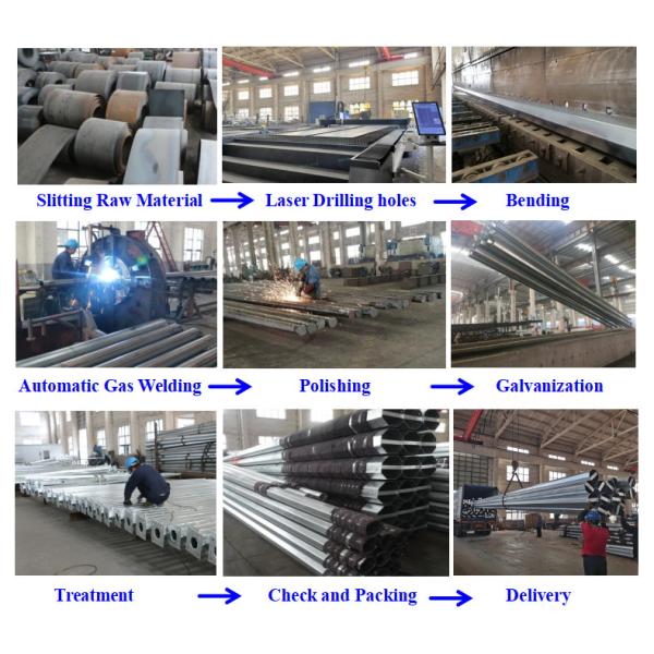 Philippines Nea Standard 35FT Hot Dip Galvanized Steel Pole