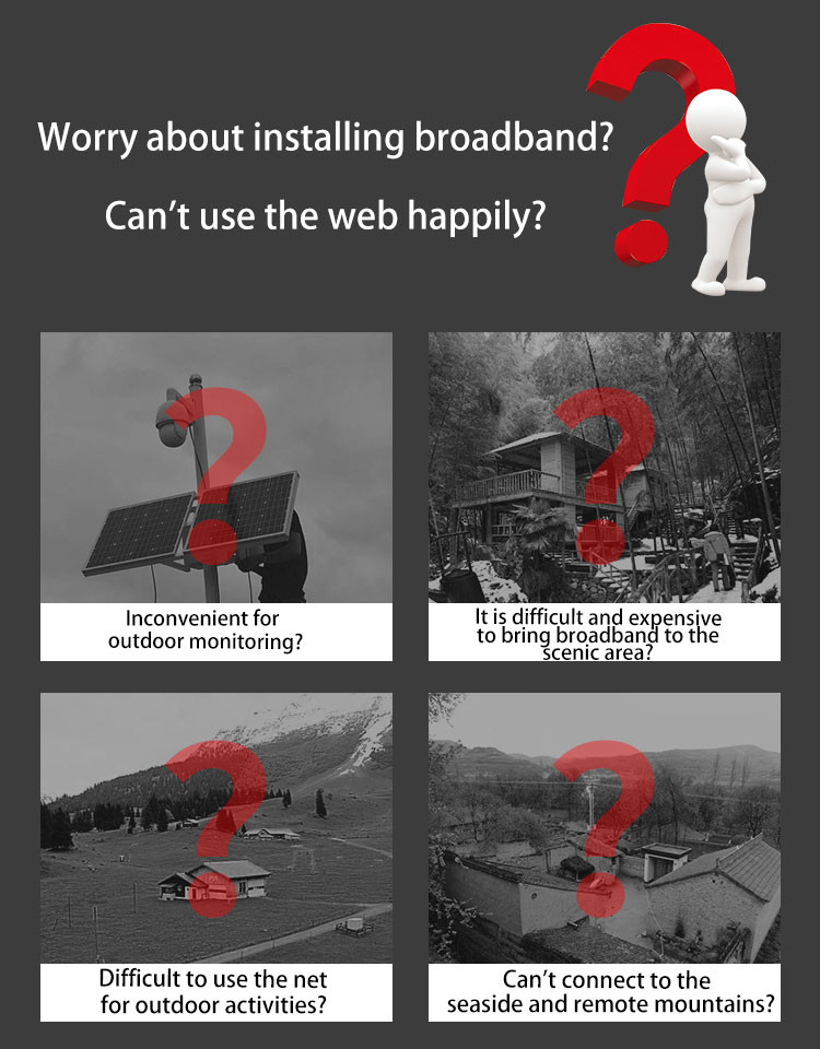маршрутизатор Lan электропитания 4g DC 12V маршрутизатора 300Mbps 4G на открытом воздухе со слотом Sim