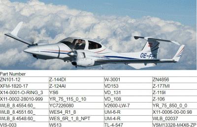 Pièces détachées d'aéronefs DA40NG/DA42NG