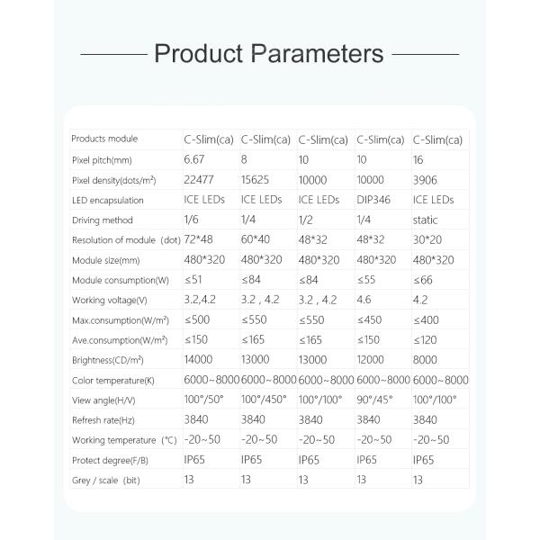 P6 P8 P10 Front and Rear Service Digital Outdoor Fixed Led Display Billboards Signs Boards Signage Advertising Screen