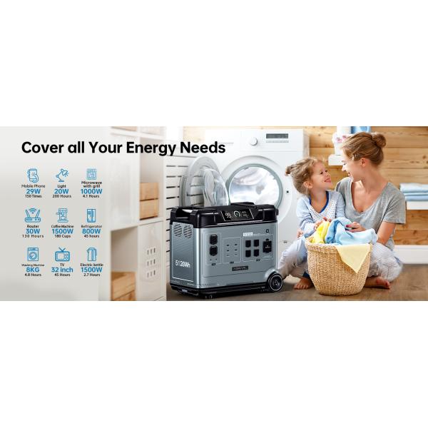 LiFePO4 Battery Power Station 2200W Portable Power Supply 1.8Hrs Fast Charge Solar Generator