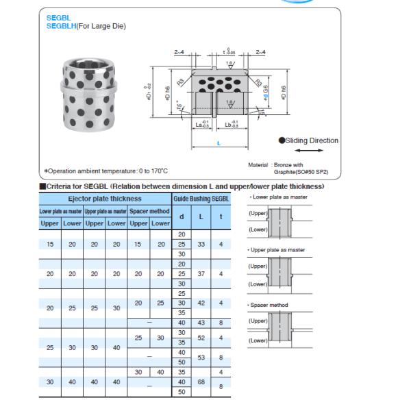SEGBL SEGBLH LONG Type Ejector Guide Bushing SO#50SP2 Bronze With Graphite