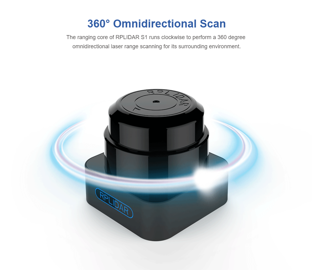 SLAMTEC RPLIDAR S1 TOF 360 Degree 40 Meters Lidar Sensor Scanner For Obstacle Avoidance And Navigation Of A G V UAV