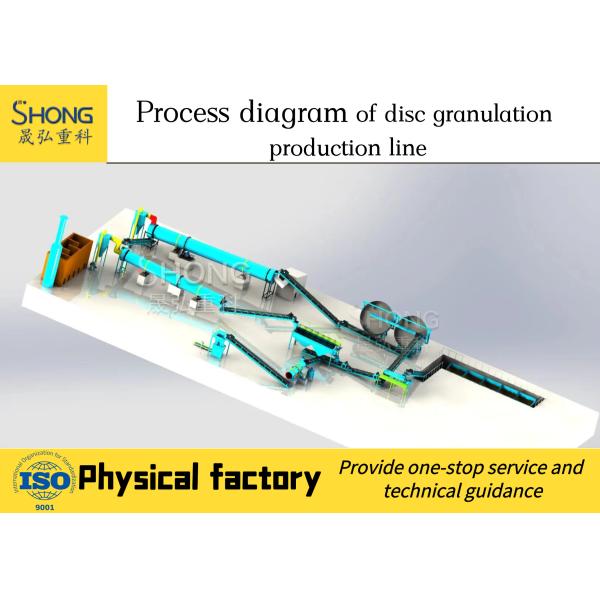 máquina de la nodulizadora de la forma de la bola del granulador del abono del disco 2t/H
