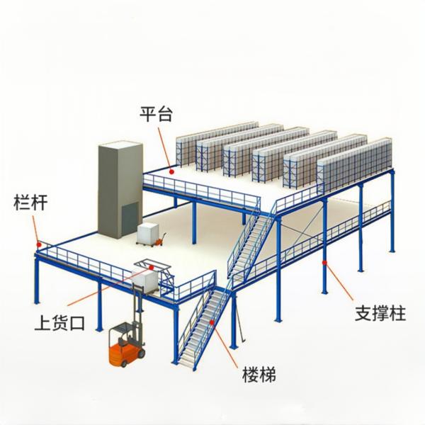 Storage Metal Mezzanine System Industrial Warehouse Floor Rack  Mezzanine Floor for Industrial Platform