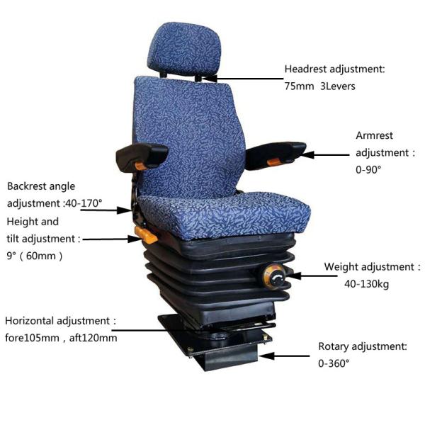 Поворотное железнодорожное локомотивное сиденье для железнодорожного автомобиля шахты Автомобиль метро Пулевой поезд