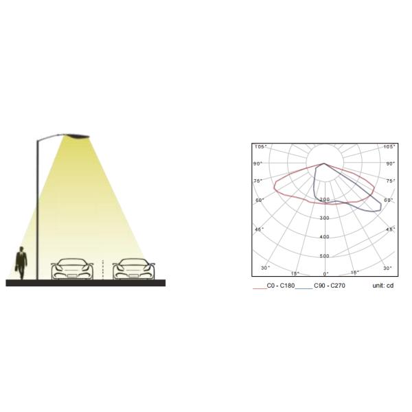 50 Вт IP65 5 лет гарантии светодиодный уличный свет с высокой эффективностью преобразования для открытой парковки сад