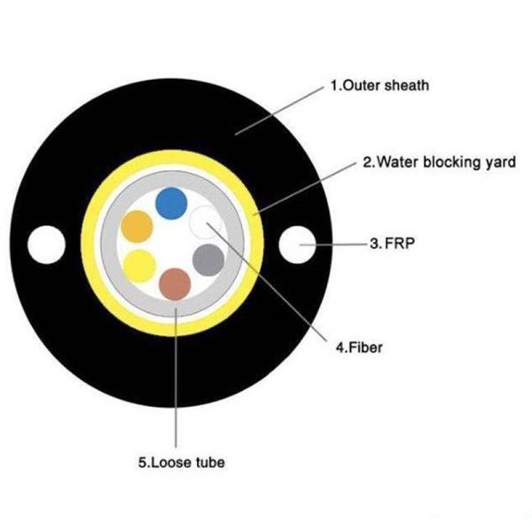 GYXTW Outdoor Fibre Cord 12 Core Single Mode Fiber Optic Optical Cable