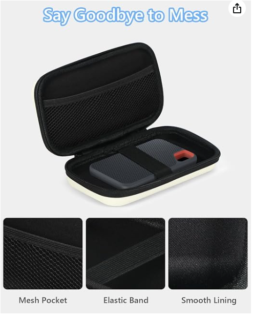 Small Hard Carrying Case, Portable Tech Organizer Pouch | Universal Storage Bag for Cable, Cord, MP3, Card, Car Key, Cash, SD Card, Tech Accessories, Zipper