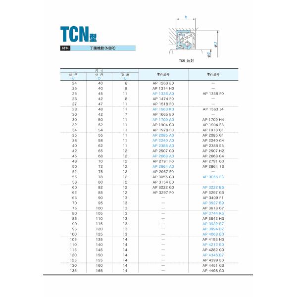 Sceaux d'huile TCN avec sceau de squelette O-ring et laveuse combinée
