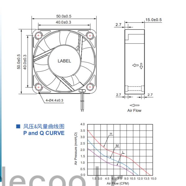 Alta velocidade plástica QFR1212GHE de 12V 2.7A 4 Pin Case Fan 50x50x15mm