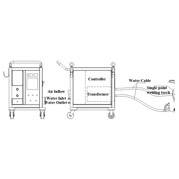 сварочный аппарат пятна 440V 160KVA одиночный бортовой для автоматического тела