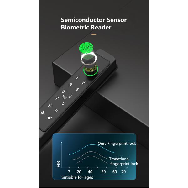 Алюминиевый отпечаток пальца App Control Door Lock Bluetooth водонепроницаемый IP65